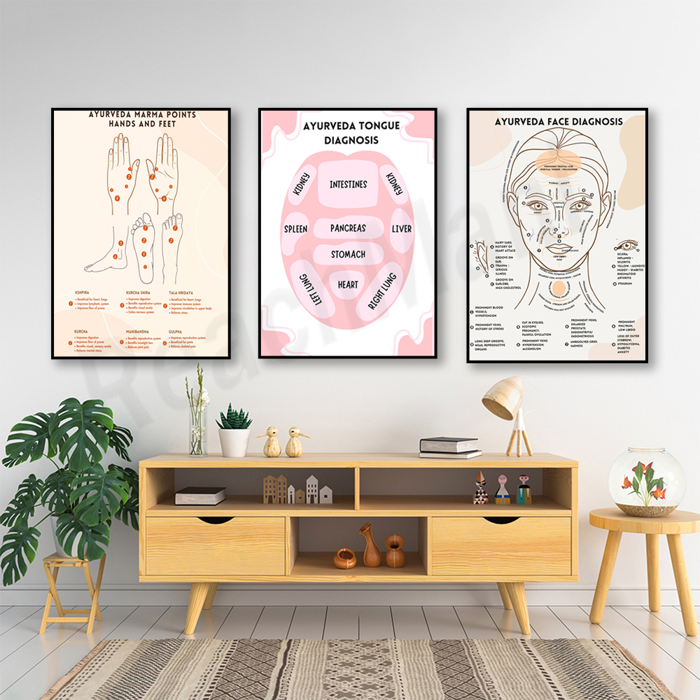 Ayurvedic energy chart, Ayurve - Ayurvedic & Herbal Wellness Kits avaliação e preço
